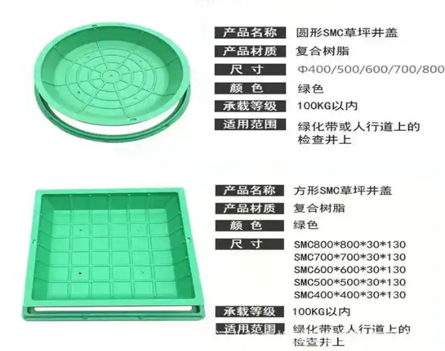凌源树脂复合种植井盖展示
